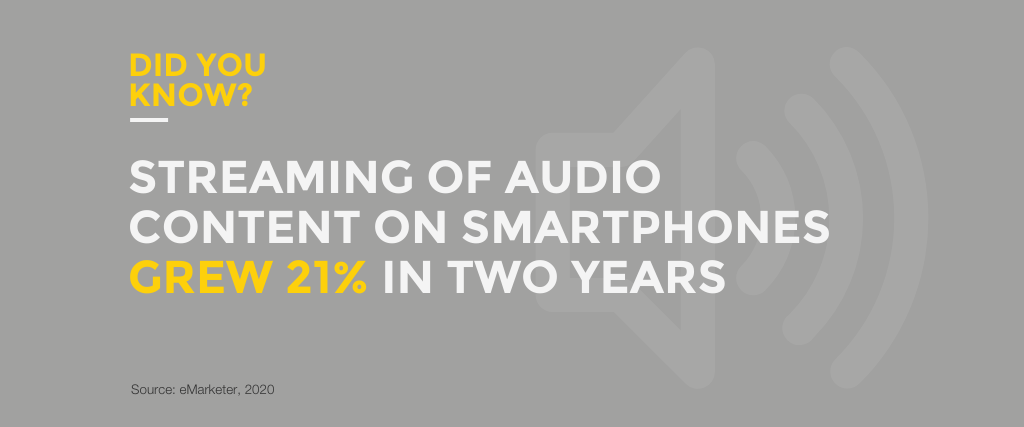 A stat that states audio streaming grew 21% in the last two years.